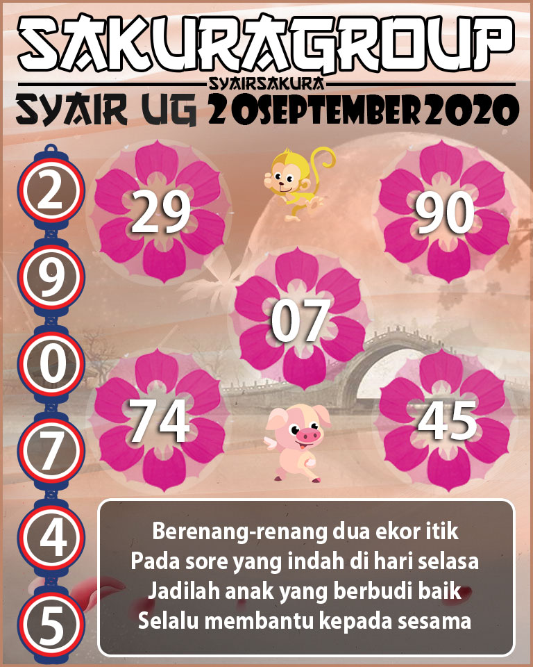 SYAIR TOGEL UGANDA