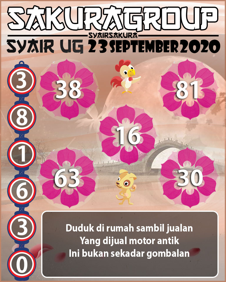 SYAIR TOGEL UGANDA