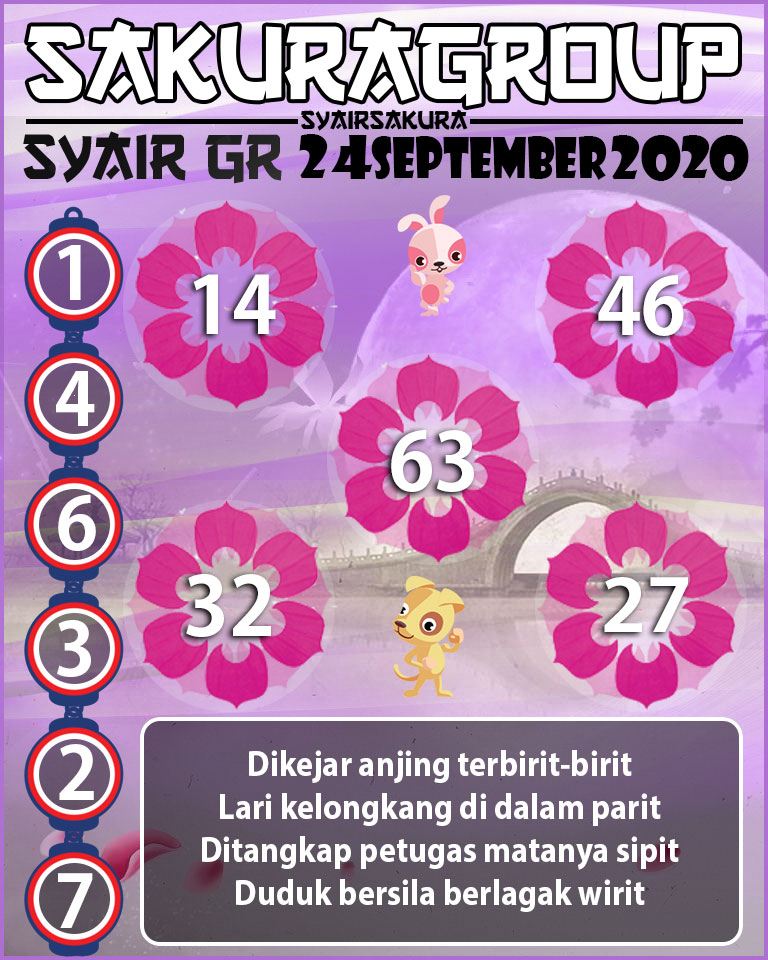 SYAIR TOGEL GIRONA