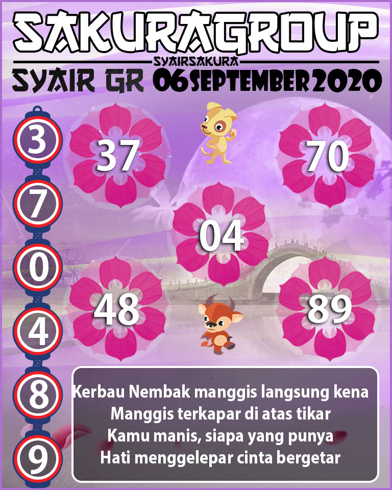 SYAIR TOGEL GIRONA