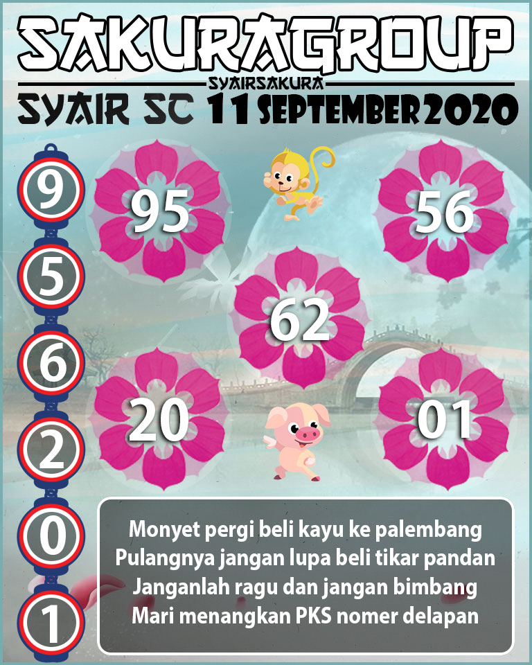 SYAIR TOGEL SCOTLAND