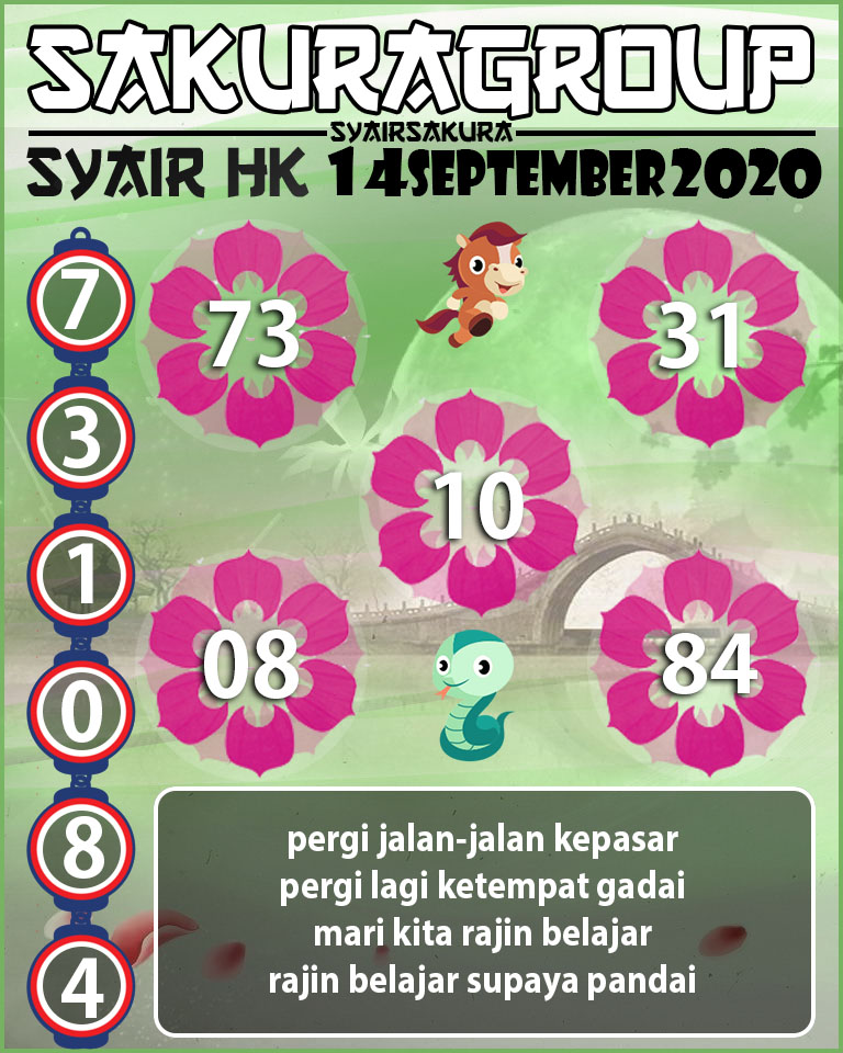 SYAIR TOGEL HONGKONG