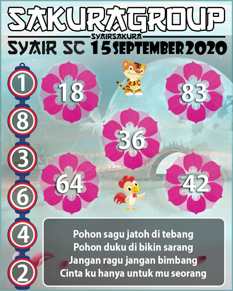 SYAIR TOGEL SCOTLAND