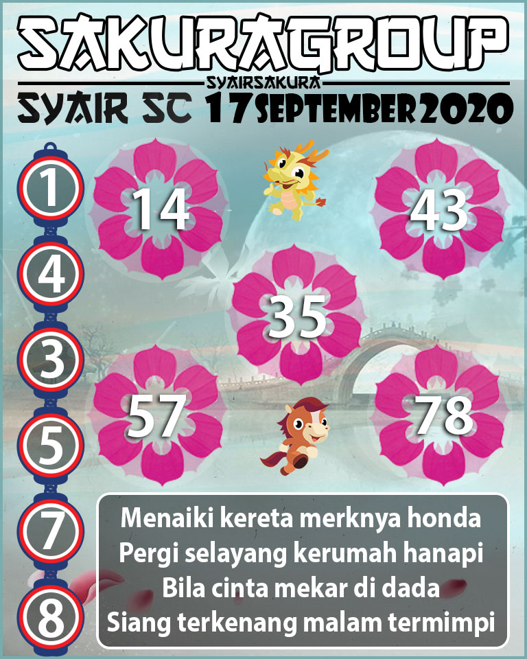 SYAIR TOGEL SCOTLAND