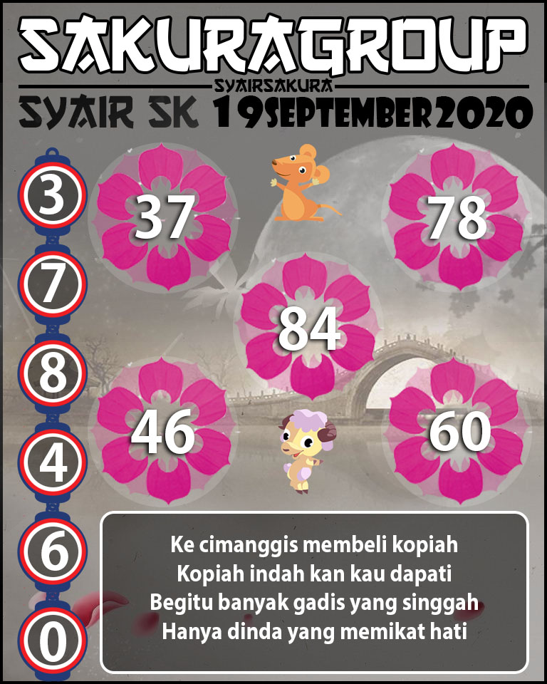 SYAIR TOGEL SLOVAKIA