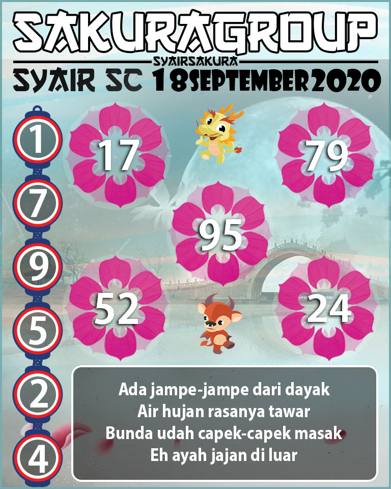 SYAIR TOGEL SCOTLAND