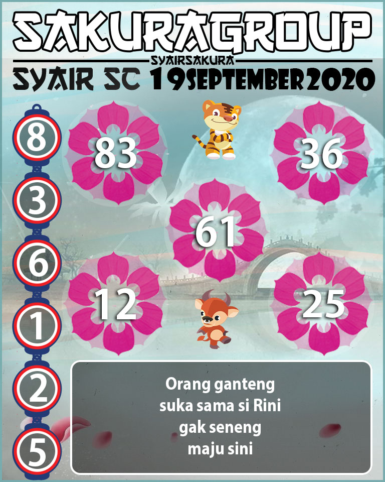 SYAIR TOGEL SCOTLAND