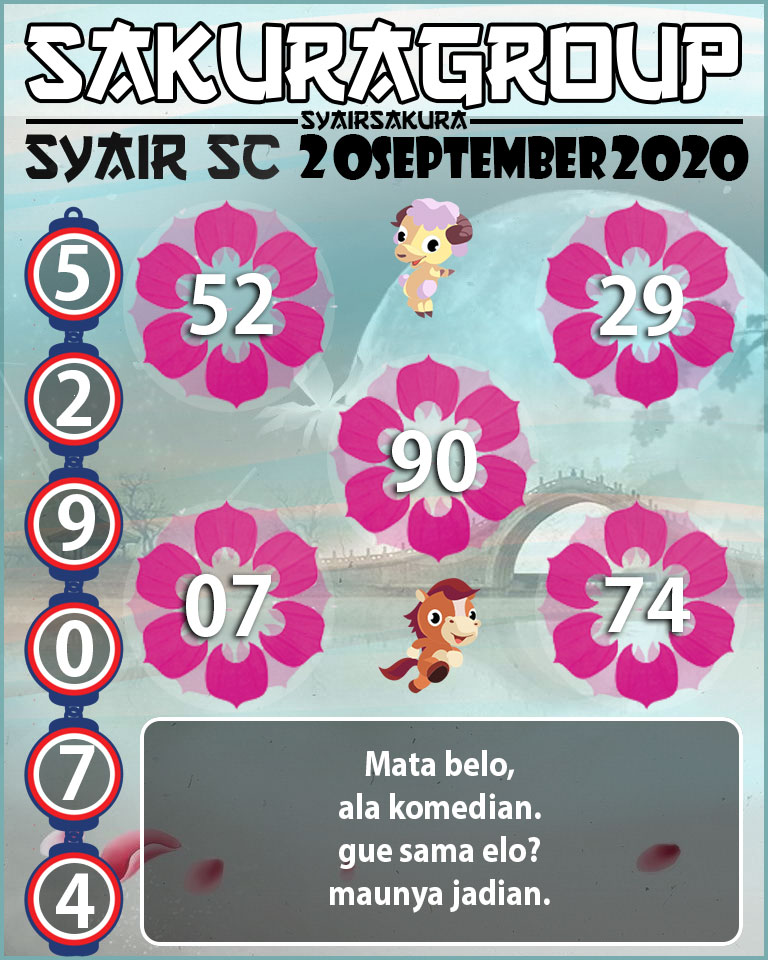 SYAIR TOGEL SCOTLAND