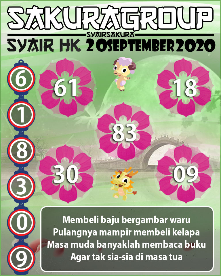 SYAIR TOGEL HONGKONG