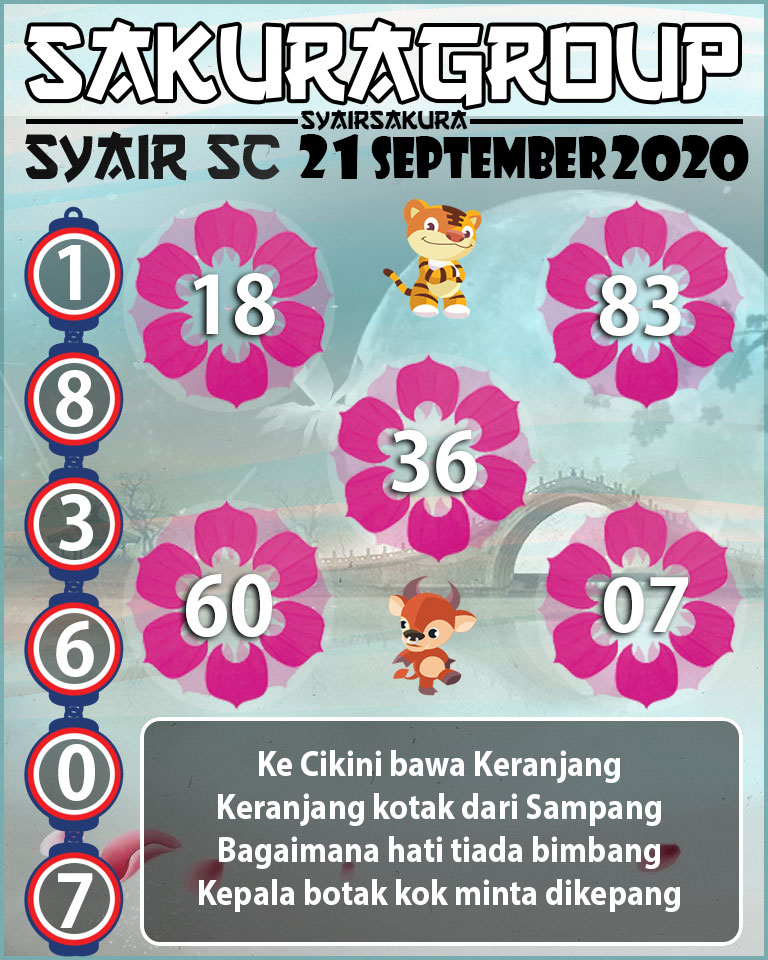 SYAIR TOGEL SCOTLAND