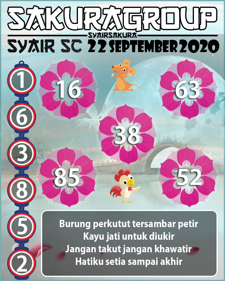 SYAIR TOGEL SCOTLAND