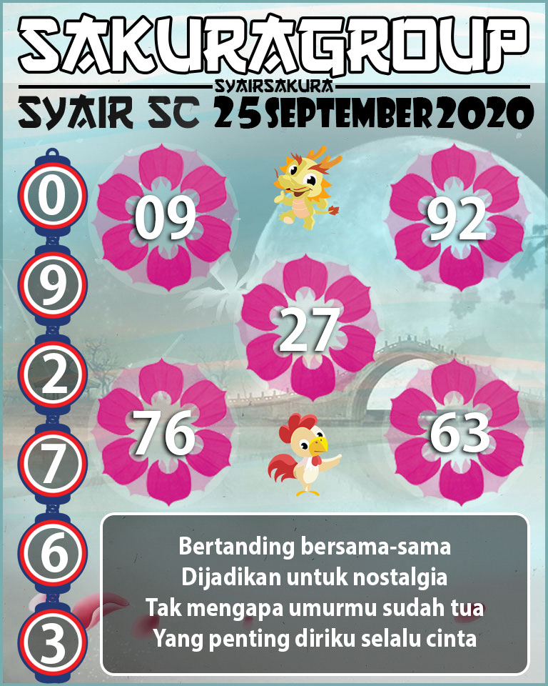  SYAIR TOGEL SCOTLAND