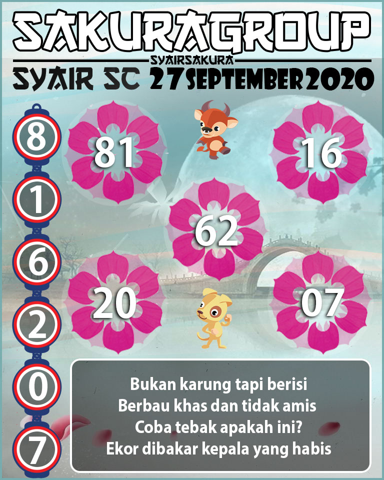 SYAIR TOGEL SCOTLAND