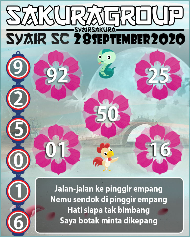 SYAIR TOGEL SCOTLAND