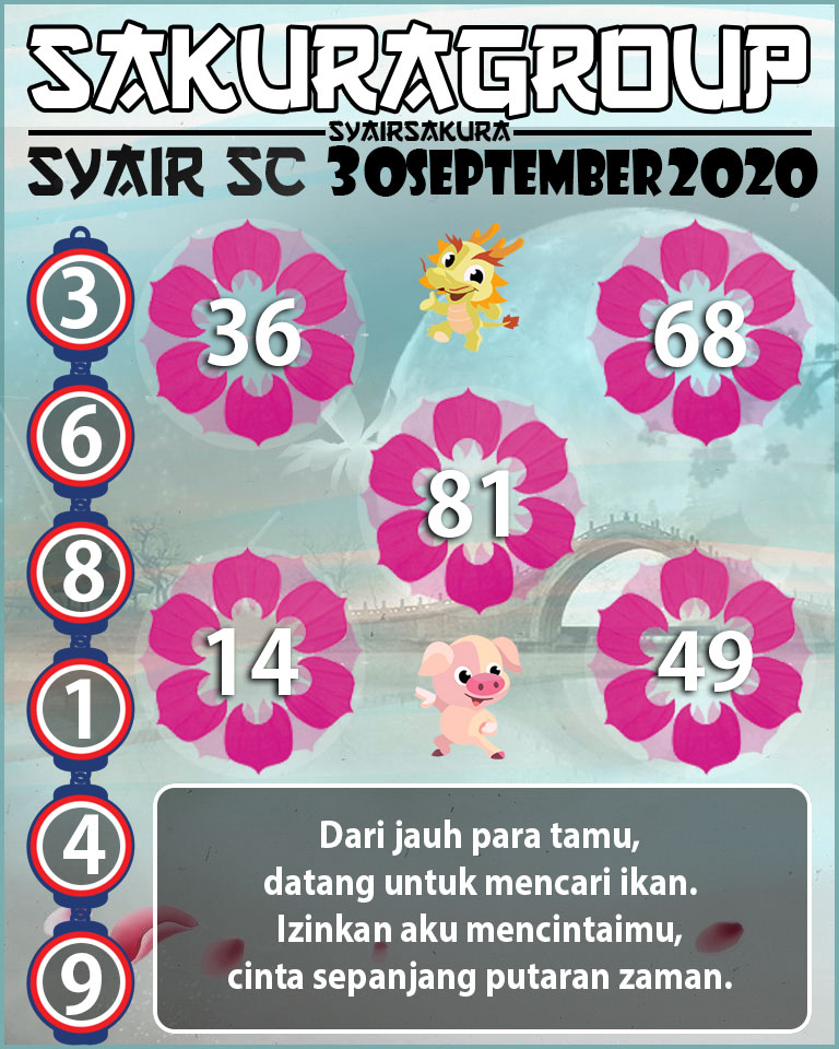 SYAIR TOGEL SCOTLAND