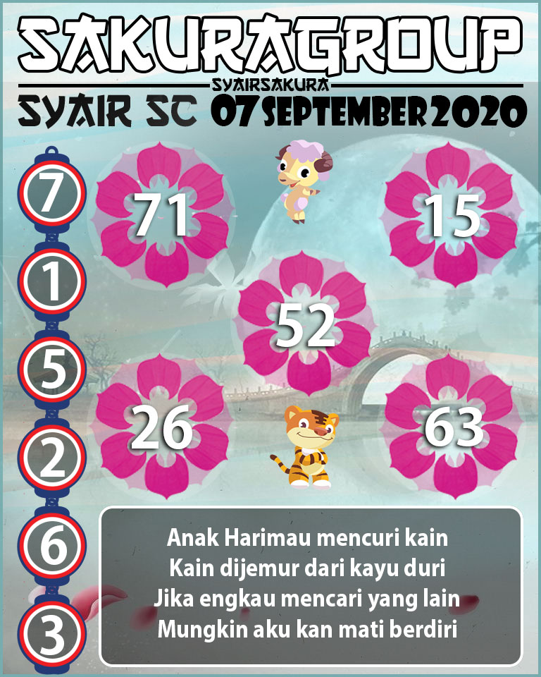 SYAIR TOGEL SCOTLAND