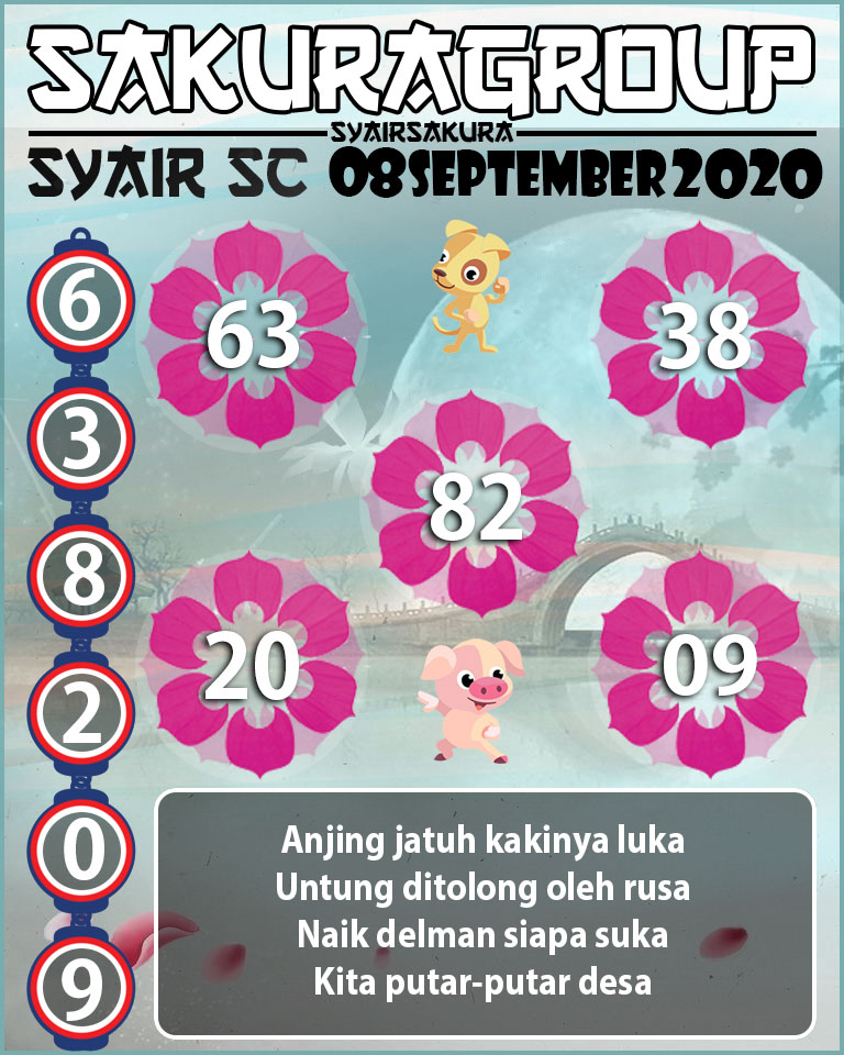 SYAIR TOGEL SCOTLAND