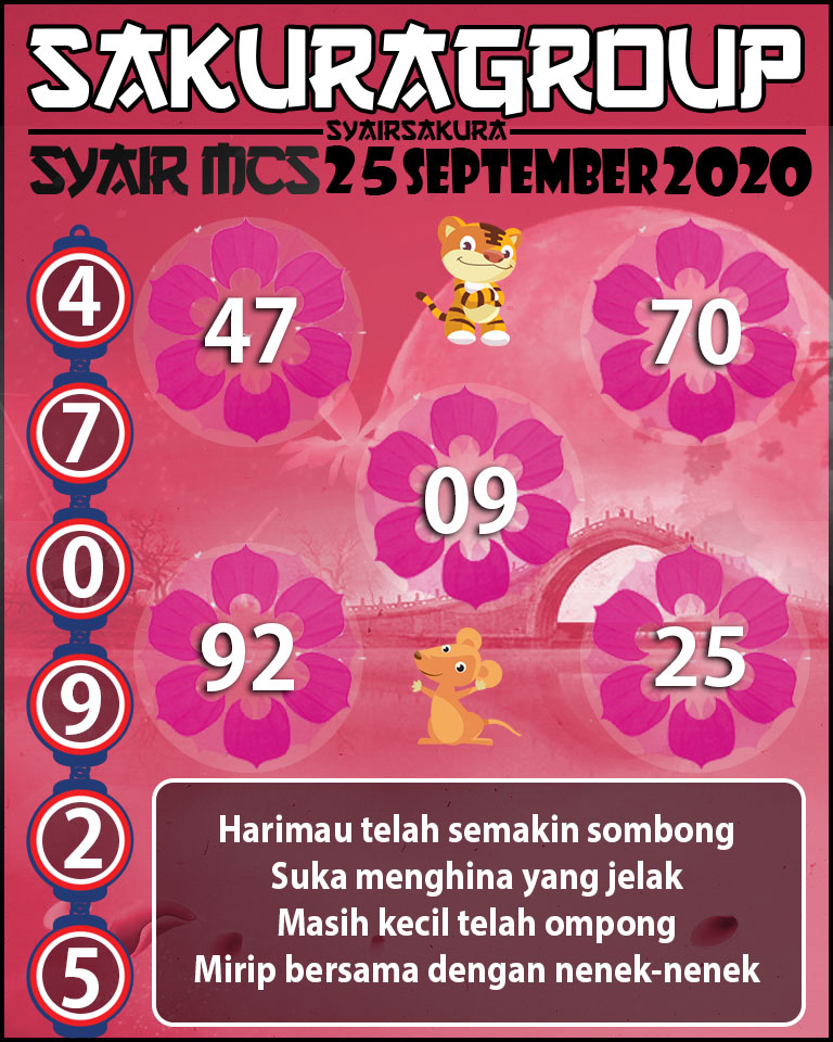 SYAIR TOGEL MACAUTOTO SWEEP 