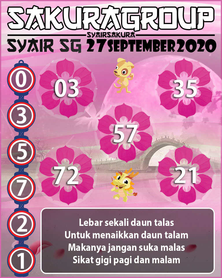  SYAIR TOGEL SINGAPORE