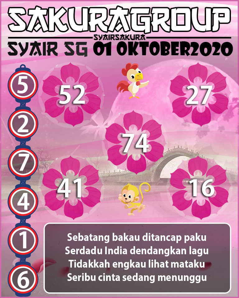  SYAIR TOGEL SINGAPORE