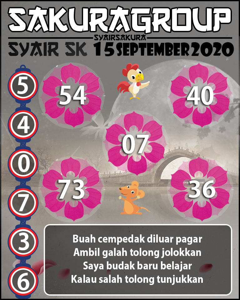 SYAIR TOGEL SLOVAKIA