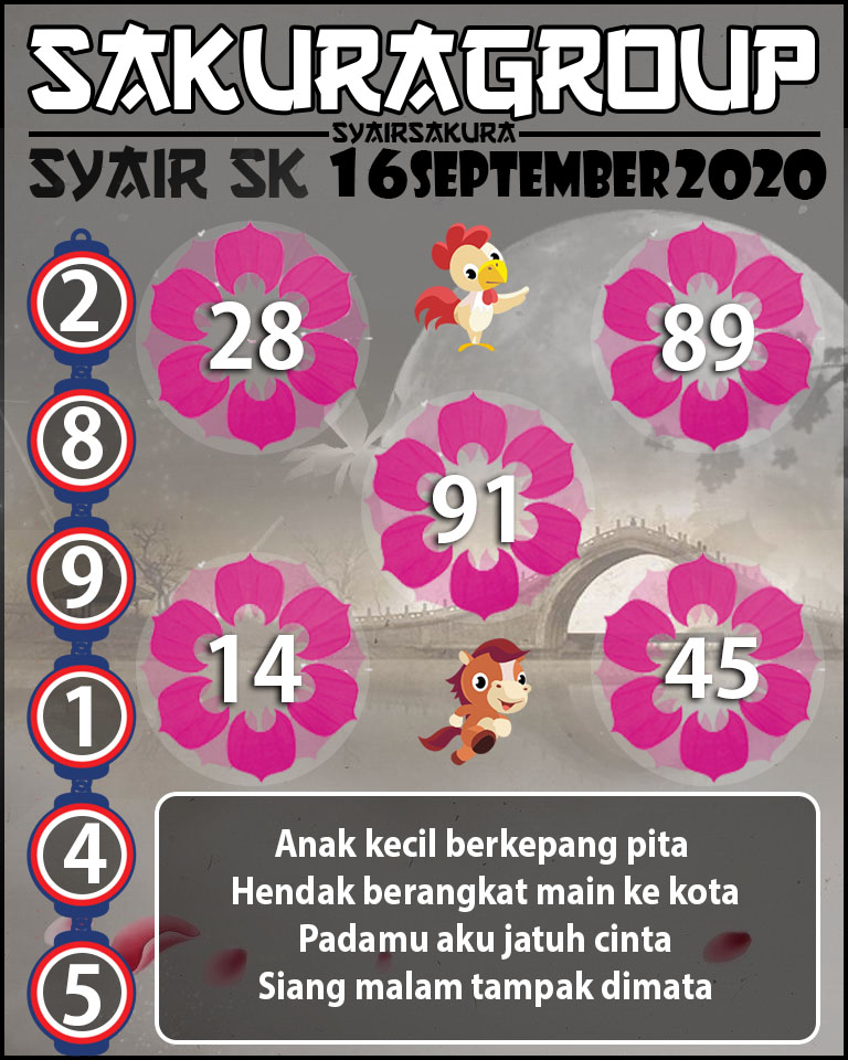 SYAIR TOGEL SLOVAKIA