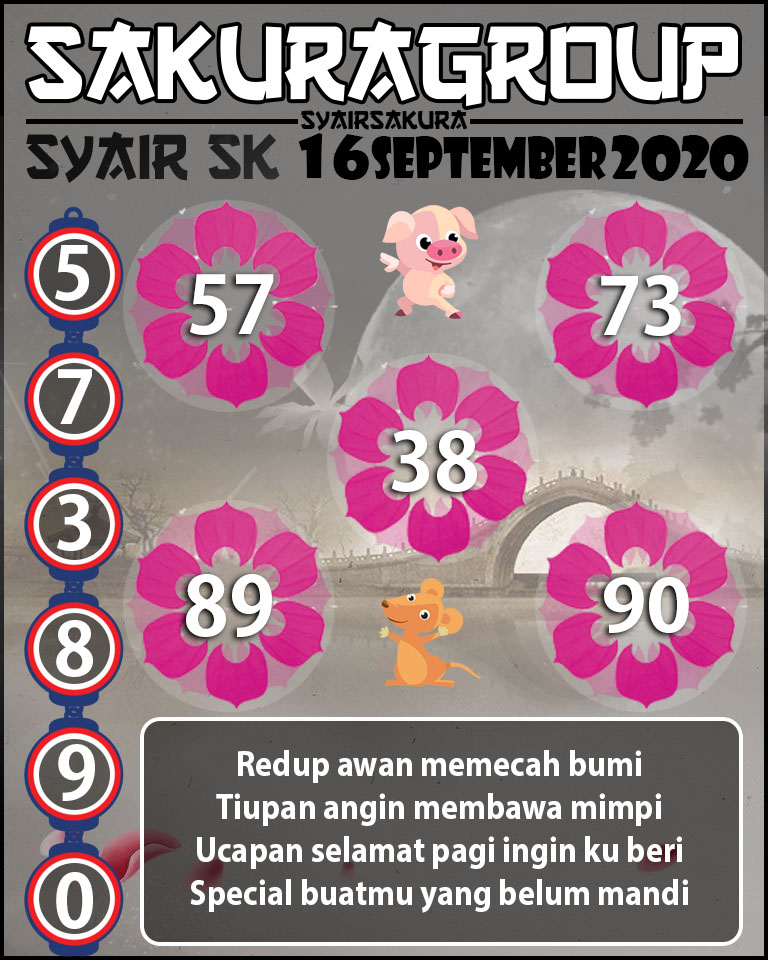 SYAIR TOGEL SLOVAKIA