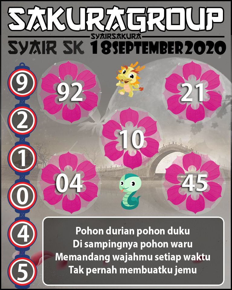 SYAIR TOGEL SLOVAKIA