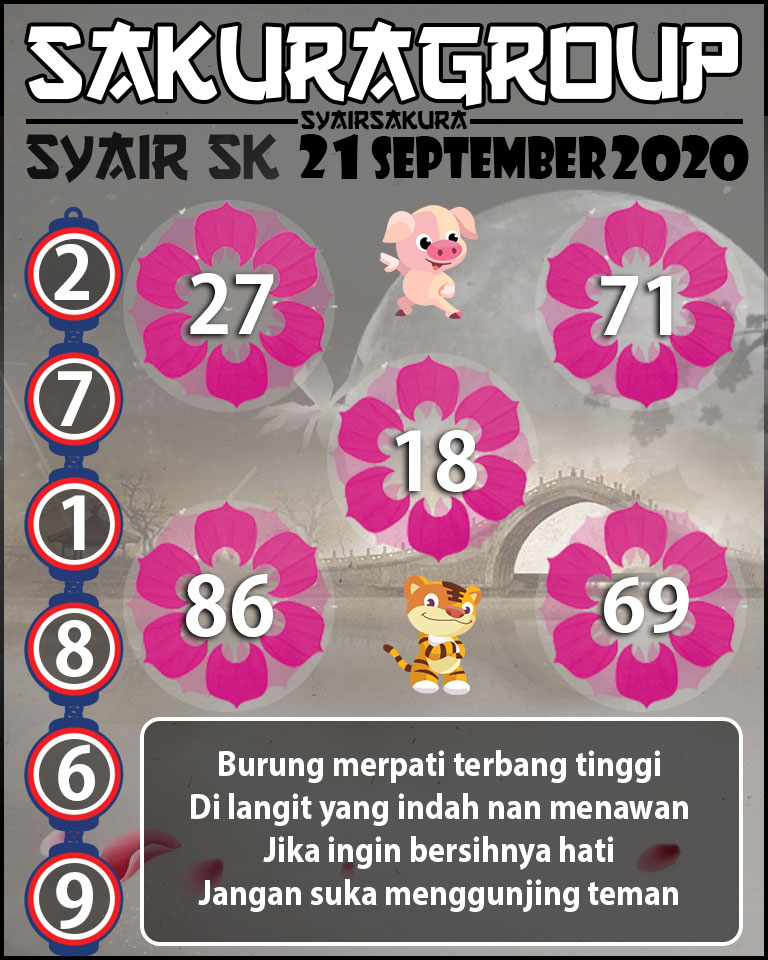 SYAIR TOGEL SLOVAKIA