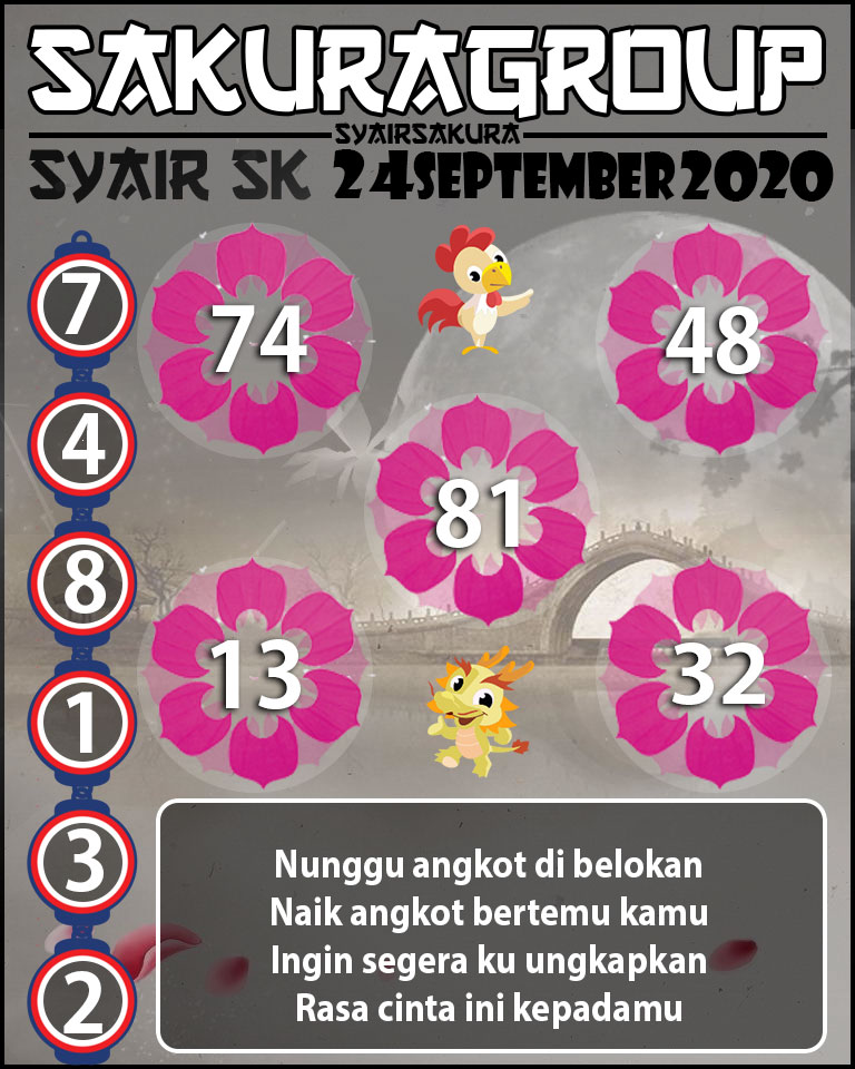 SYAIR TOGEL SLOVAKIA 