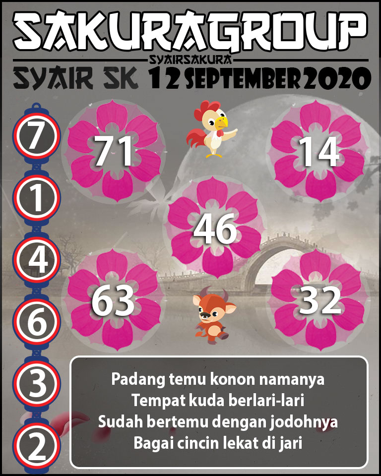 SYAIR TOGEL SLOVAKIA