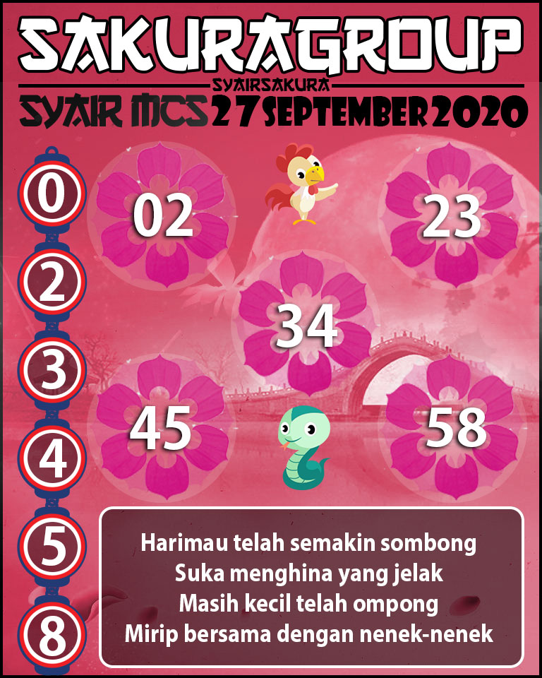 SYAIR TOGEL MACAUTOTO SWEEP