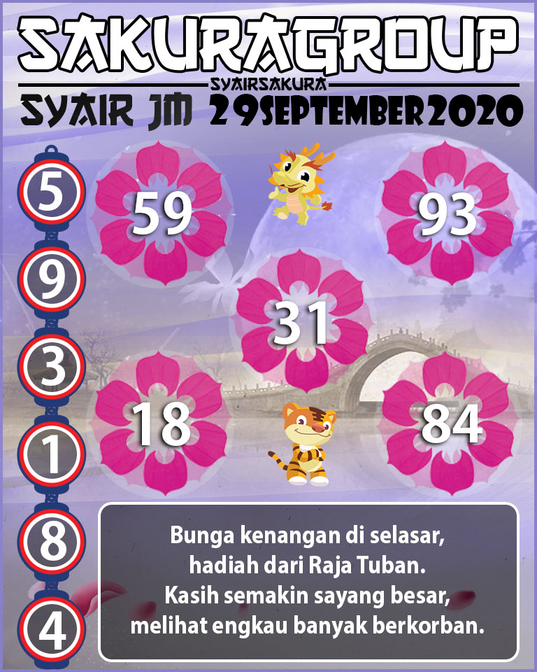 SYAIR TOGEL JAMAICA 