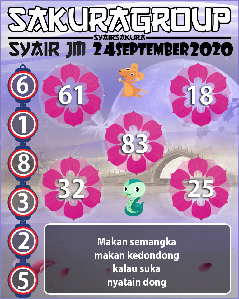 SYAIR TOGEL JAMAICA