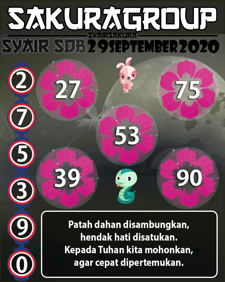 SYAIR TOGEL SYDNEYBALL