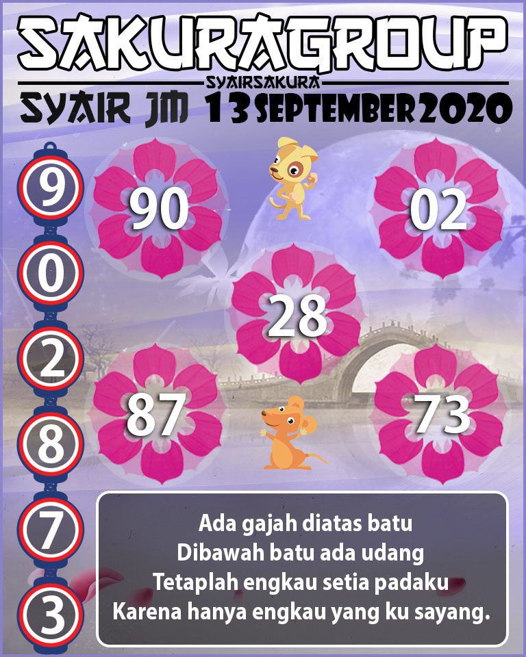 SYAIR TOGEL JAMAICA