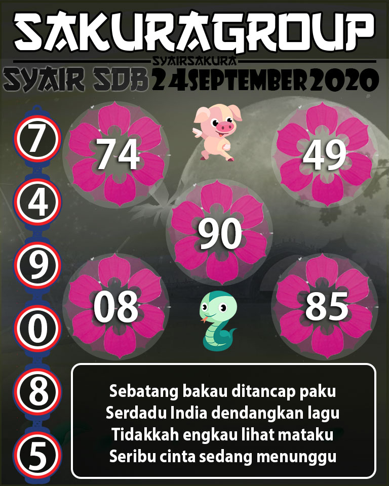 SYAIR TOGEL SYDNEYBALL