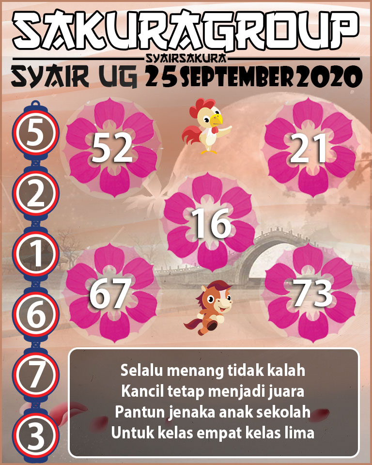 SYAIR TOGEL UGANDA