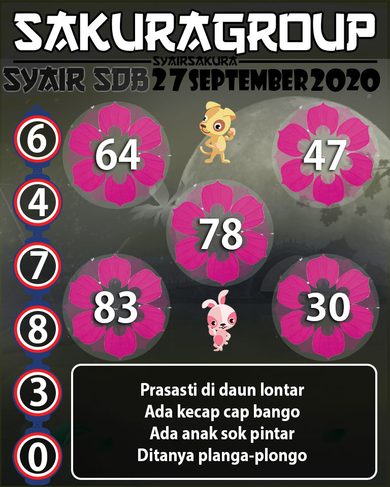 SYAIR TOGEL SYDNEYBALL