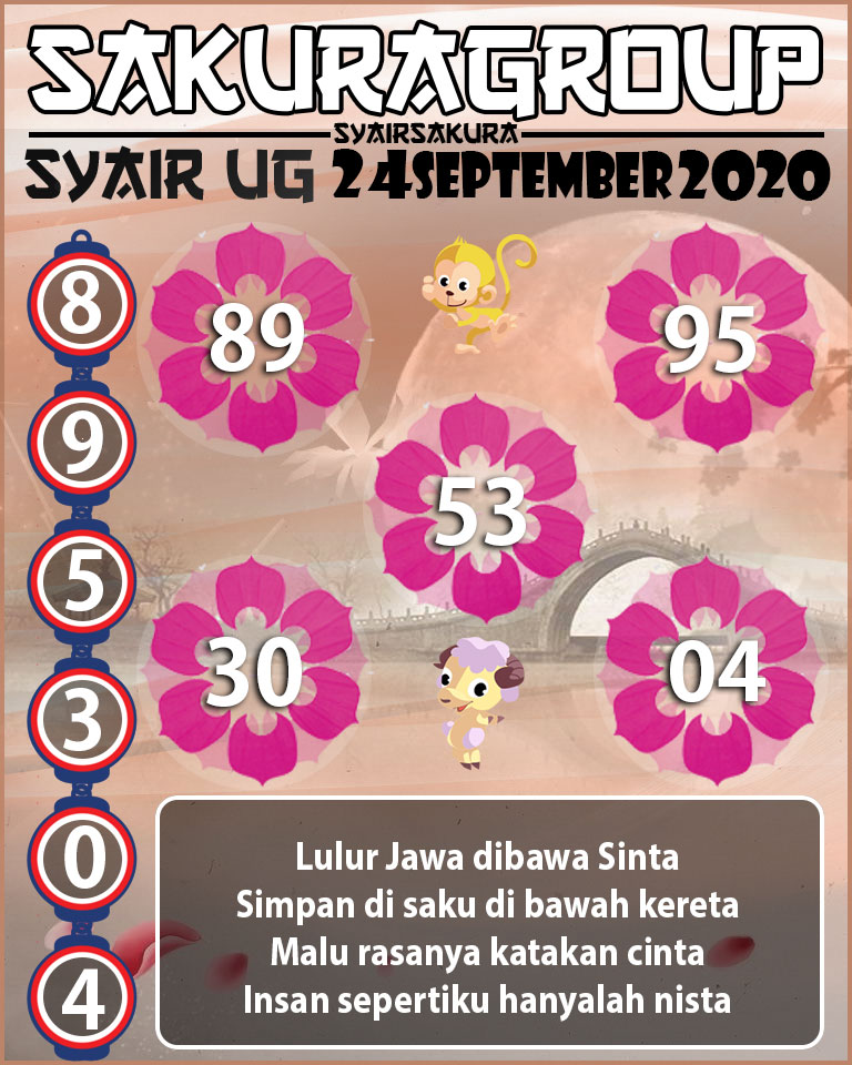 SYAIR TOGEL UGANDA