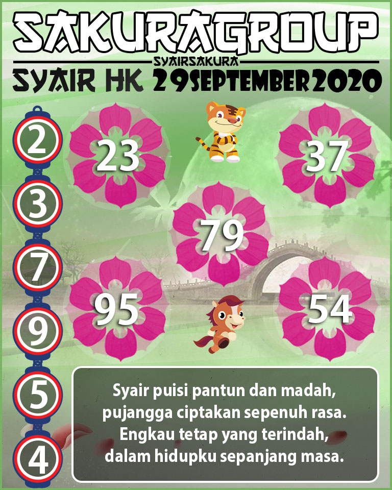 SYAIR TOGEL HONGKONG