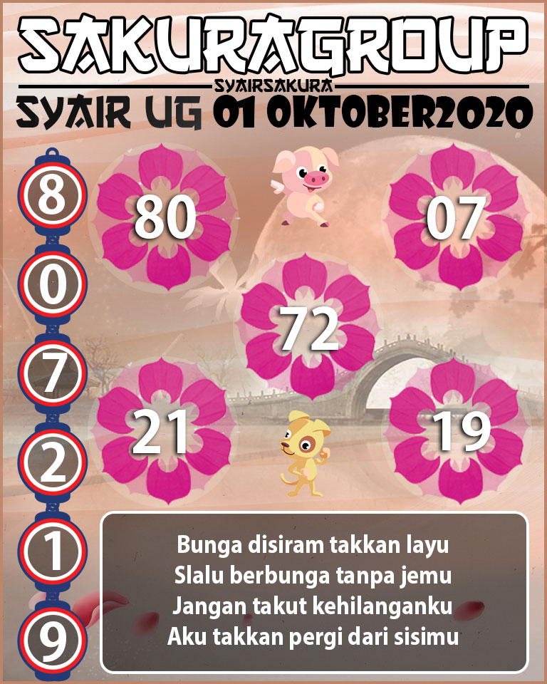 SYAIR TOGEL UGANDA 