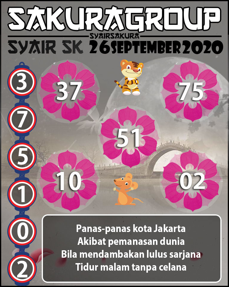 SYAIR TOGEL SLOVAKIA