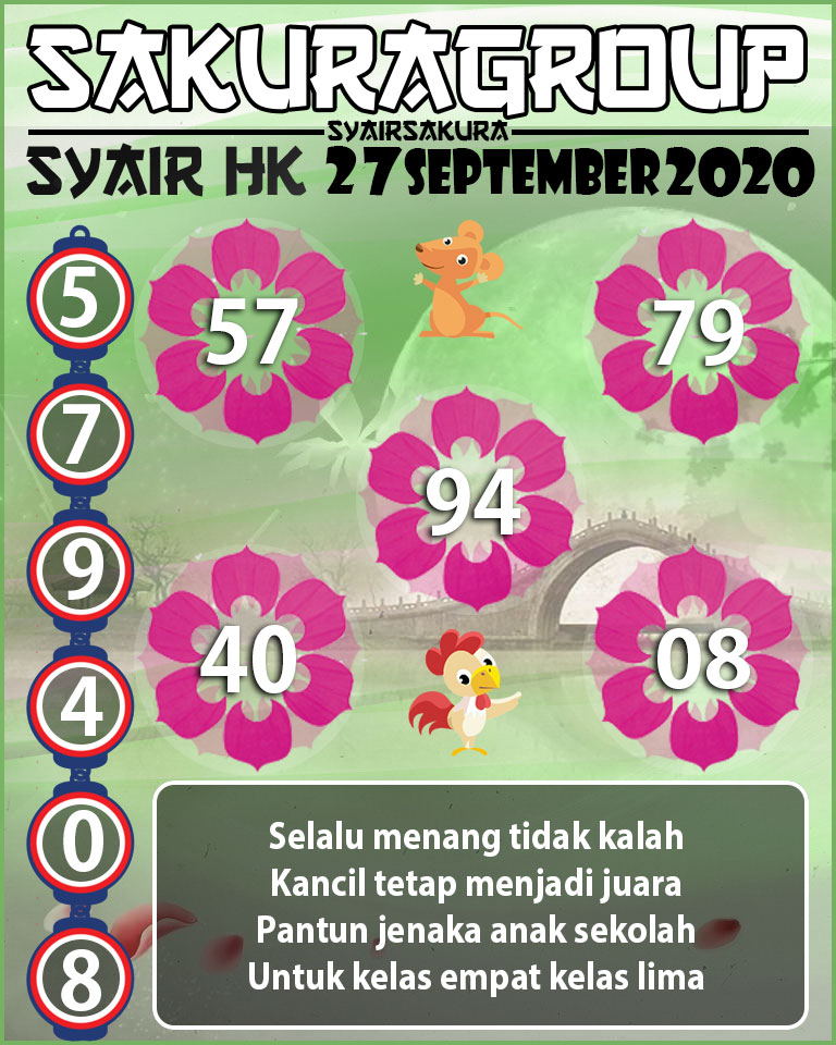 SYAIR TOGEL HONGKONG