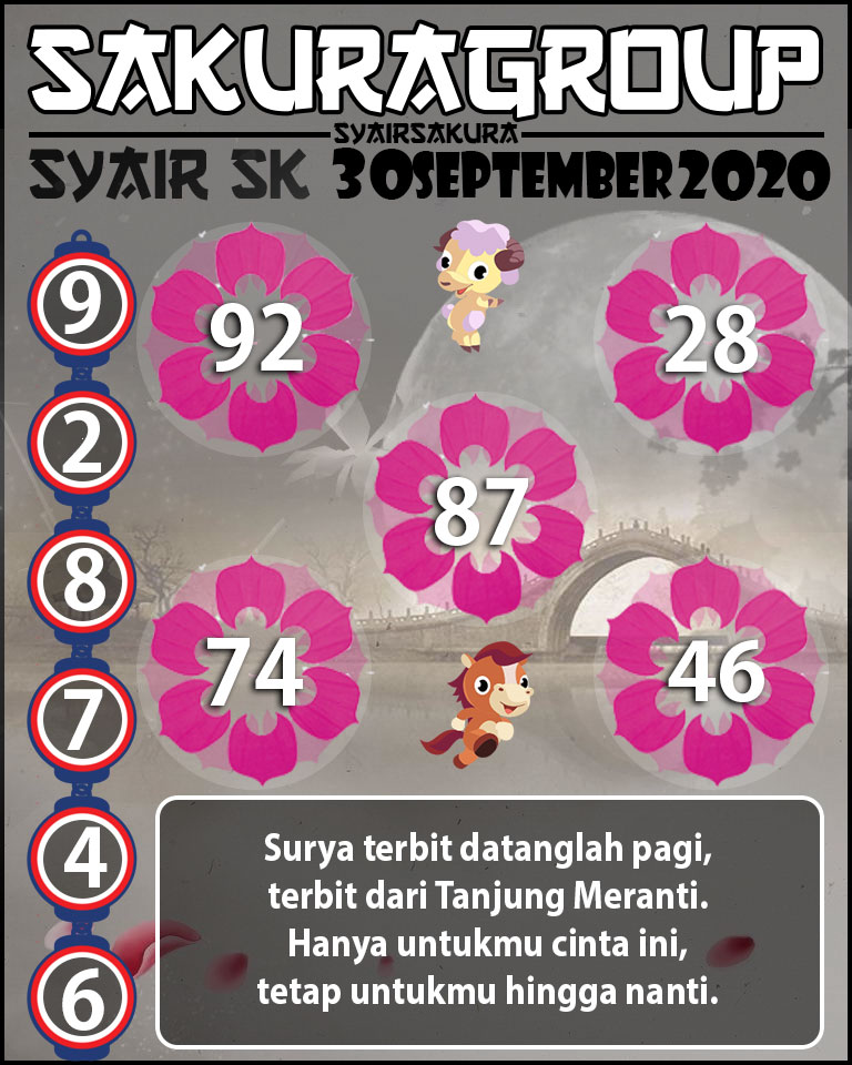 SYAIR TOGEL SLOVAKIA