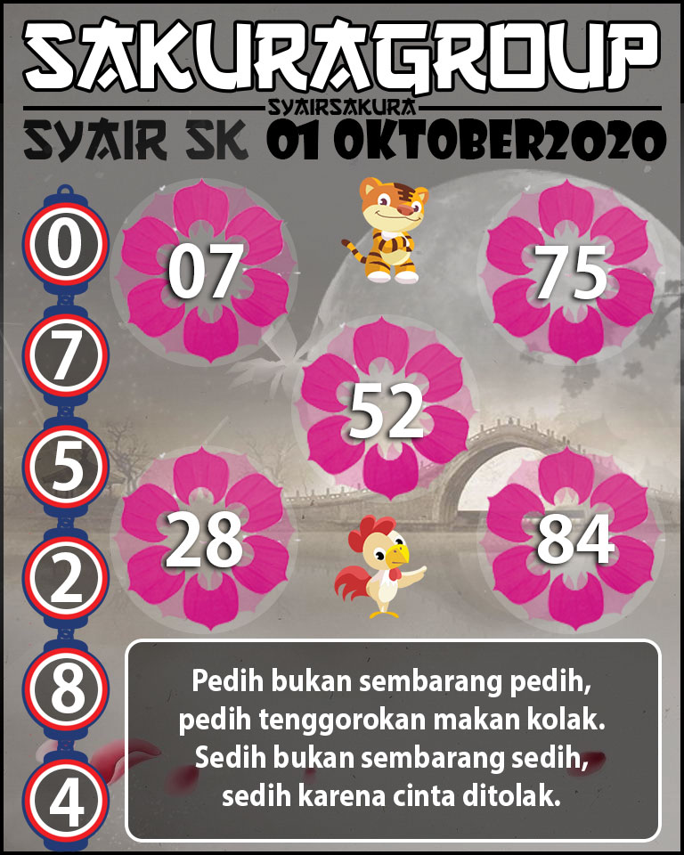 SYAIR TOGEL SLOVAKIA 