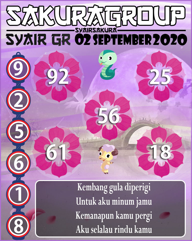 PREDIKSI SYAIR TOGEL GIRONA