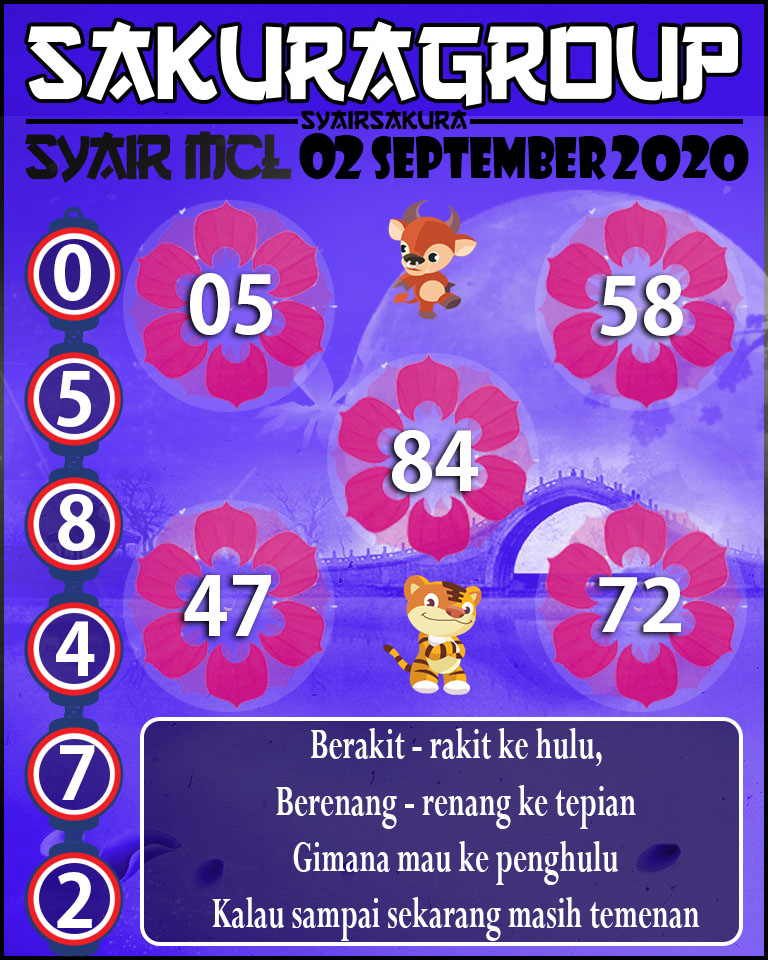 SYAIR TOGEL MACAU LOTTERY