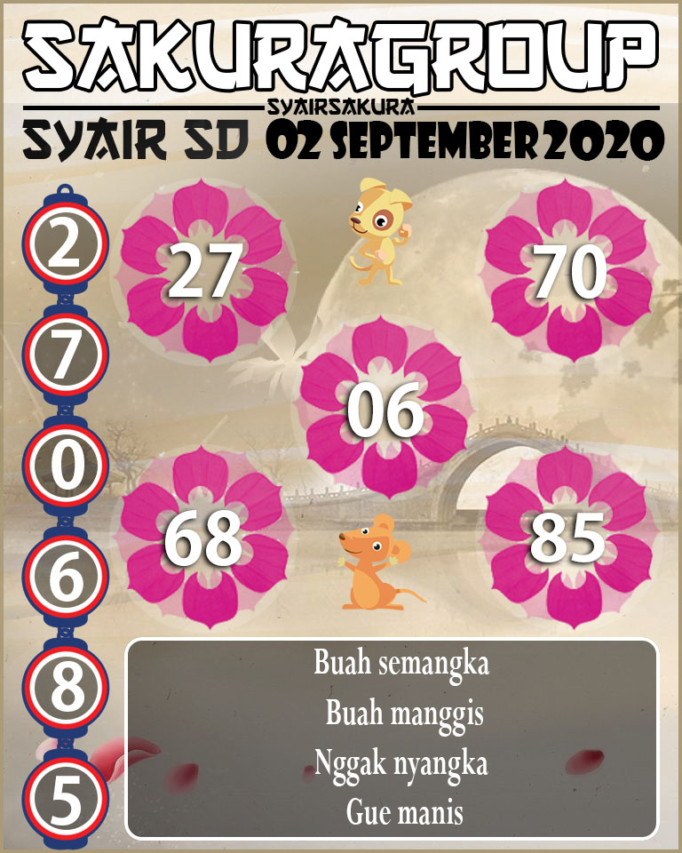 SYAIR TOGEL SYDNEY