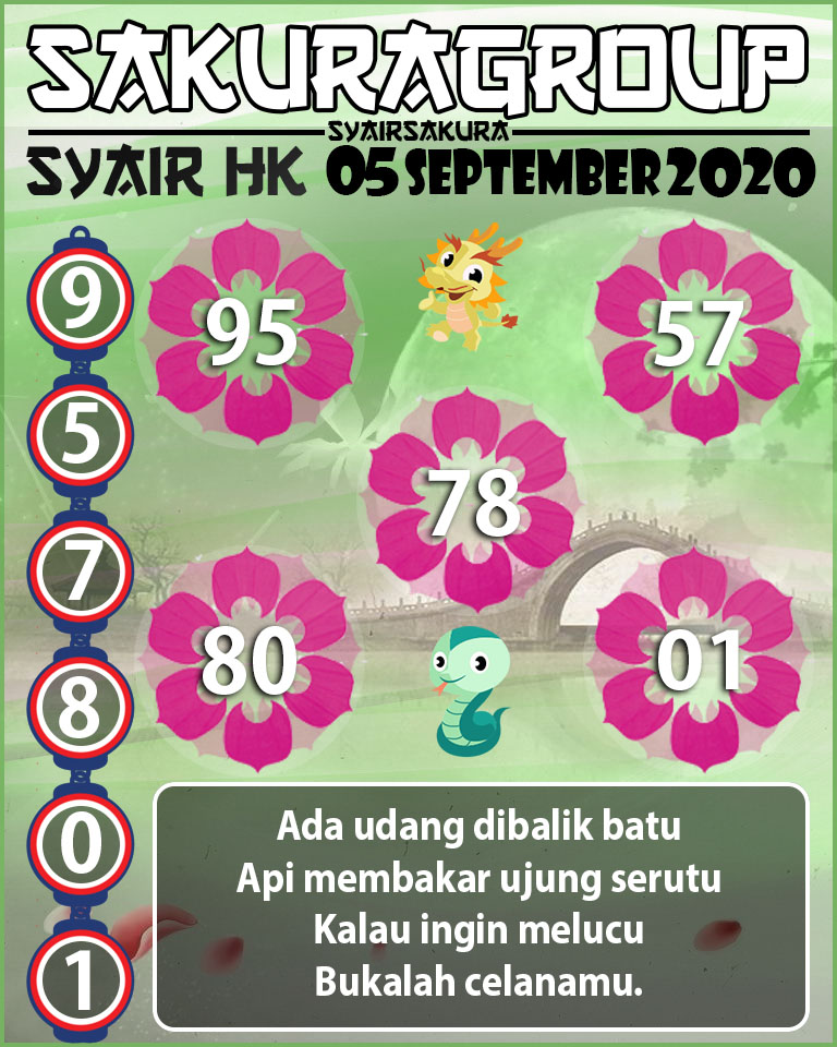 SYAIR TOGEL HONGKONG